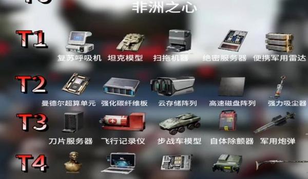 三角洲手游怎么设置看得清物资(再给我几个设置,让我看得更清楚物资) 三角洲手游怎么设置看得清物资(再给我几个设置,让我看得更清楚物资)