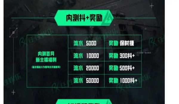 三角洲行动国际服手游下载链接(《三角洲行动国际服》手游哪个版本最好) 三角洲行动国际服手游下载链接(《三角洲行动国际服》手游哪个版本最好)